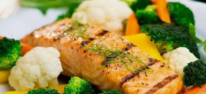 Рецепты диетических блюд для похудения в домашних условиях